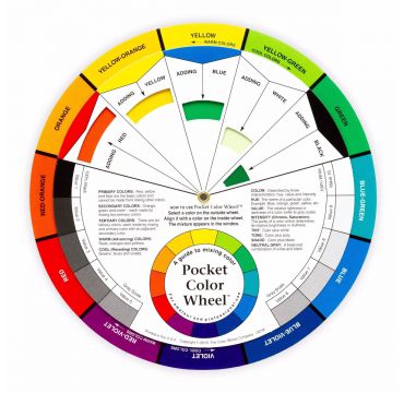 Angelus Pocket Color Wheel Mixing Guide